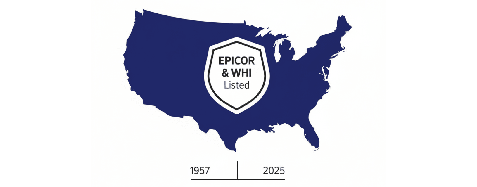Listed in EPICOR and WHI catalogs with coverage for 1957-2025 US vehicles